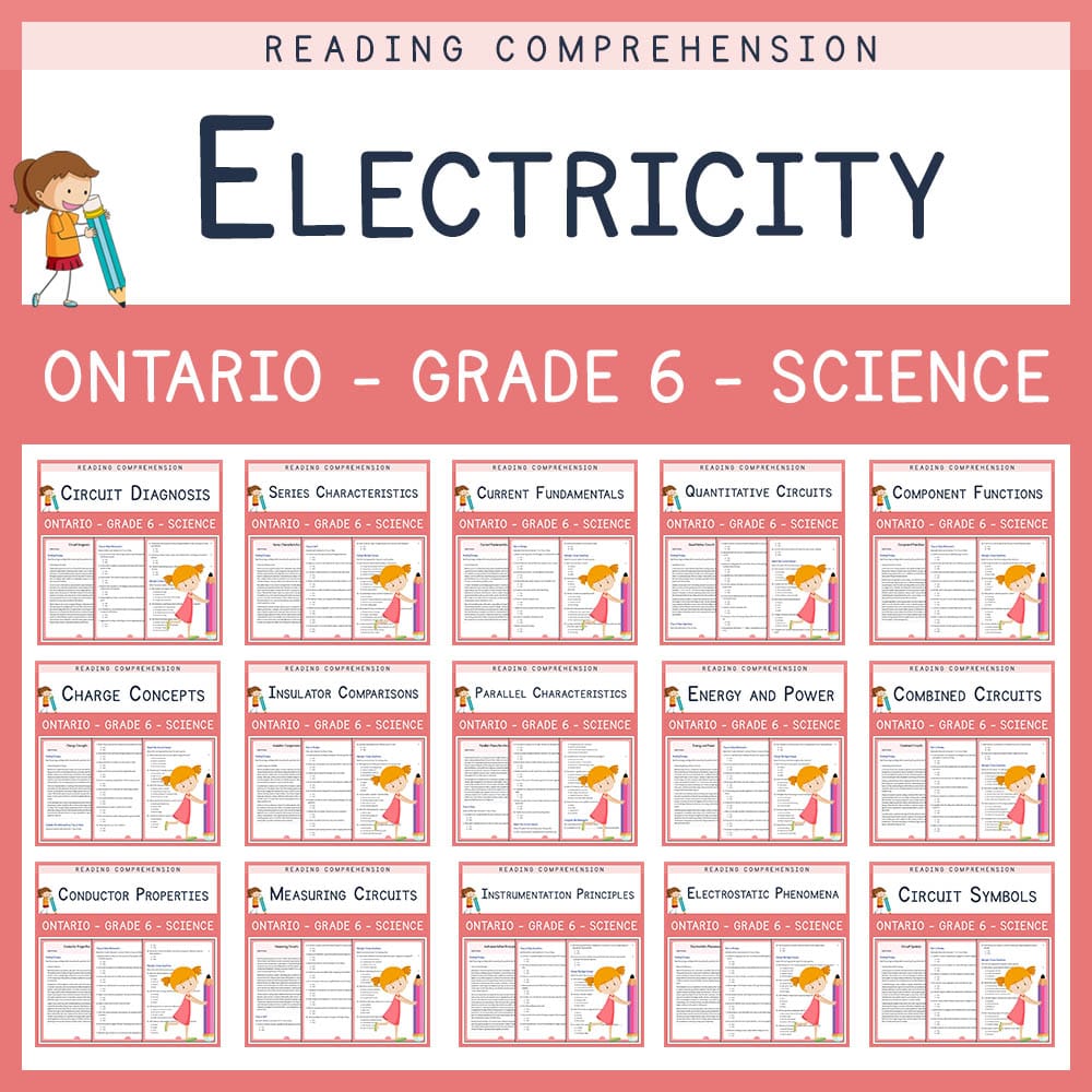 Grade 6 Science | Electricity Unit Custom Bundle | Ontario Framework — bundle cover