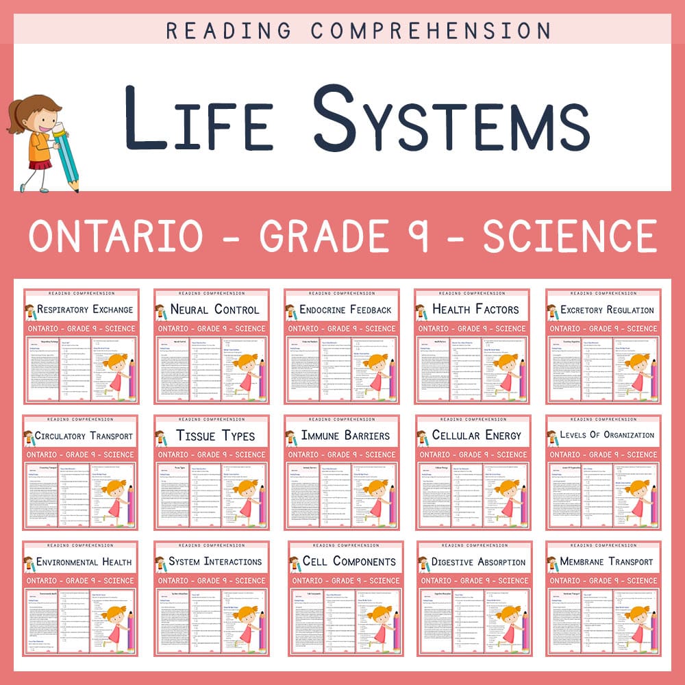 Grade 9 Science | Life Systems Lesson Bundle | Ontario Framework — bundle cover