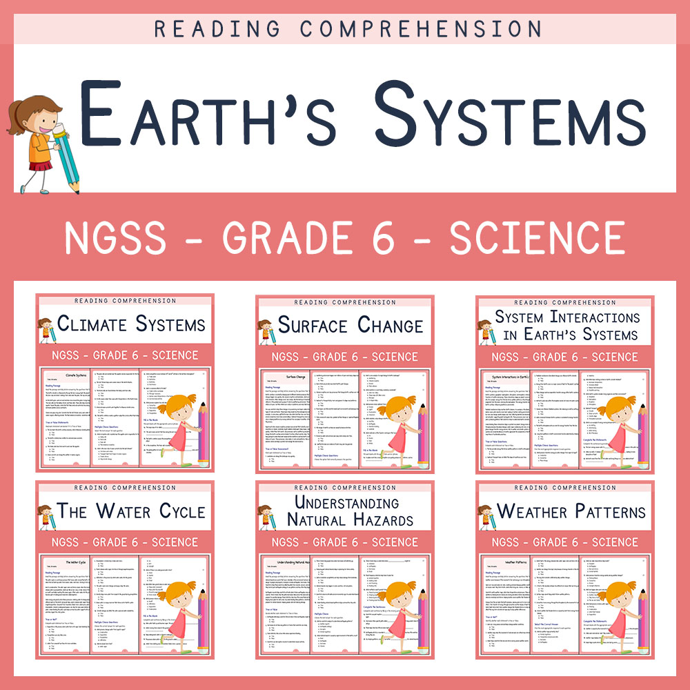 Grade 6 Science Unit Bundle – Earth's Systems & Climate NGSS Worksheets (PDF) — bundle cover