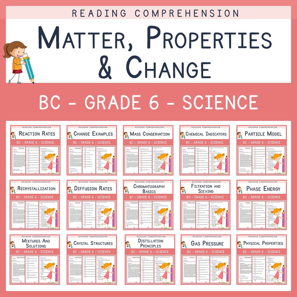 Grade 6 Science | Matter, Properties & Change | Custom Bundle | BC Aligned — bundle cover