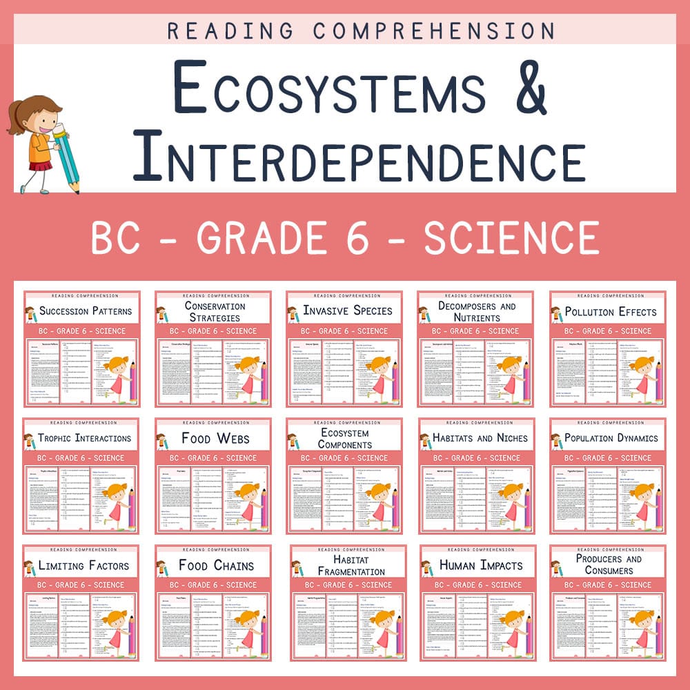 Grade 6 Science | Ecosystem Relationships Science Custom Bundle | BC Framework — bundle cover