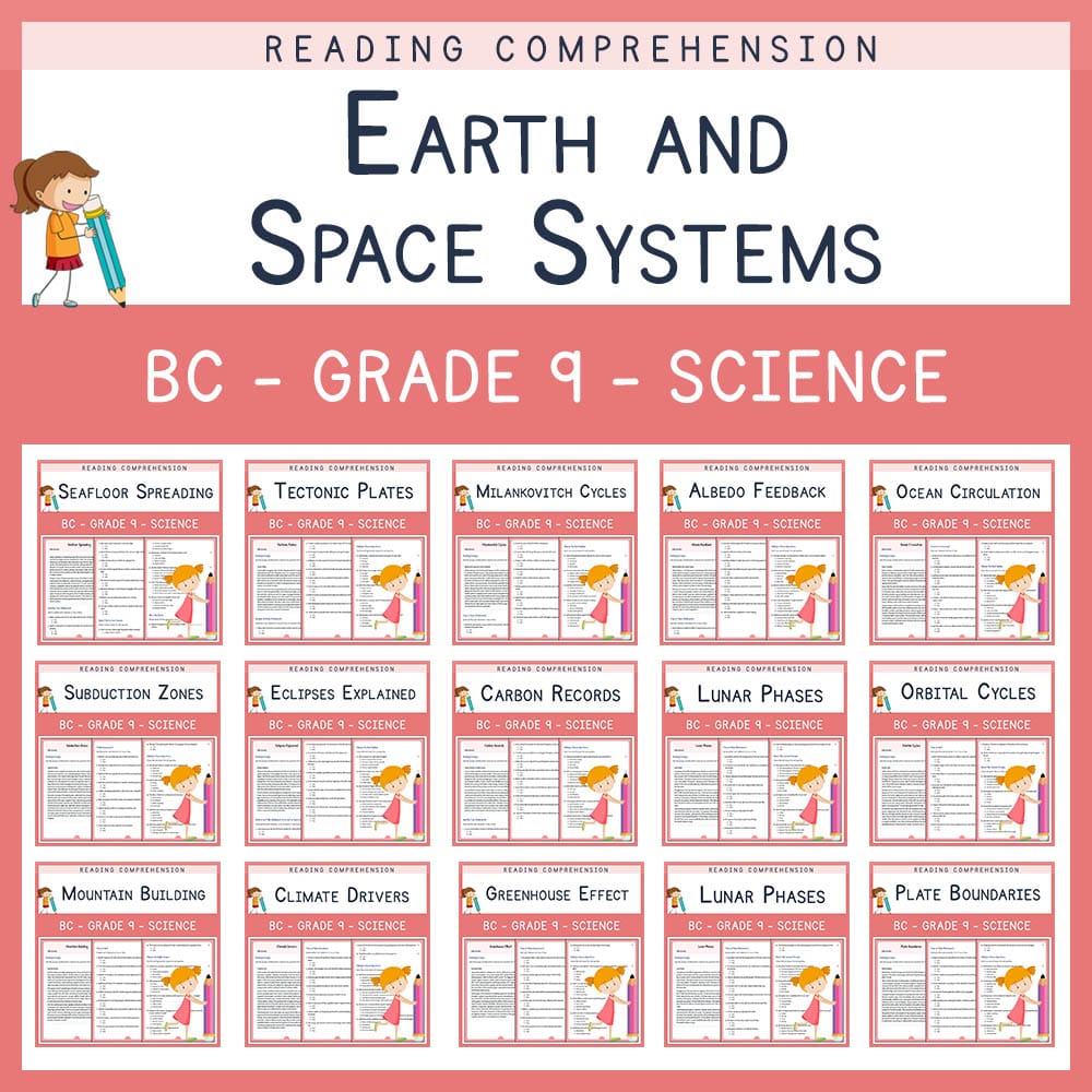 Grade 9 Science | Earth Systems Unit Bundle | BC Aligned Worksheets — bundle cover