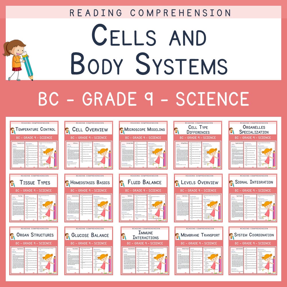 Grade 9 Science | Homeostasis in Cells & Systems Custom Bundle | BC Aligned — bundle cover