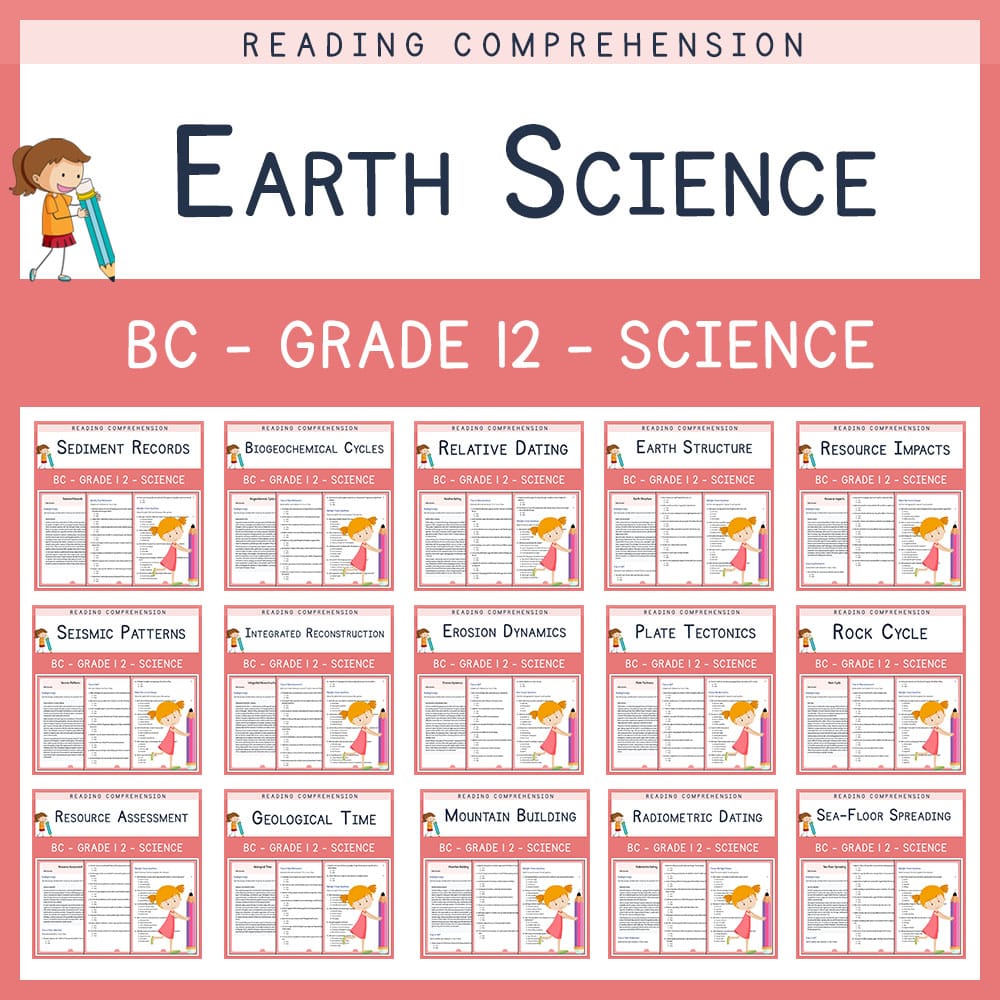 Grade 12 Science | Earth Science Custom Bundle | BC Aligned — bundle cover