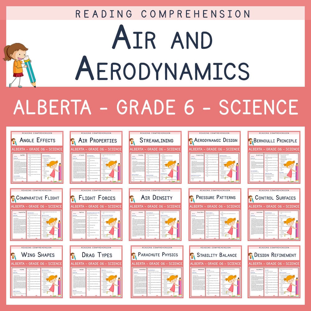 Grade 6 Science | Air and Aerodynamics Science Lesson Bundle | Alberta — bundle cover
