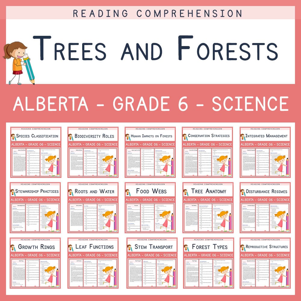 Grade 6 Science | Trees and Forests Custom Unit Bundle | Alberta Standards — bundle cover