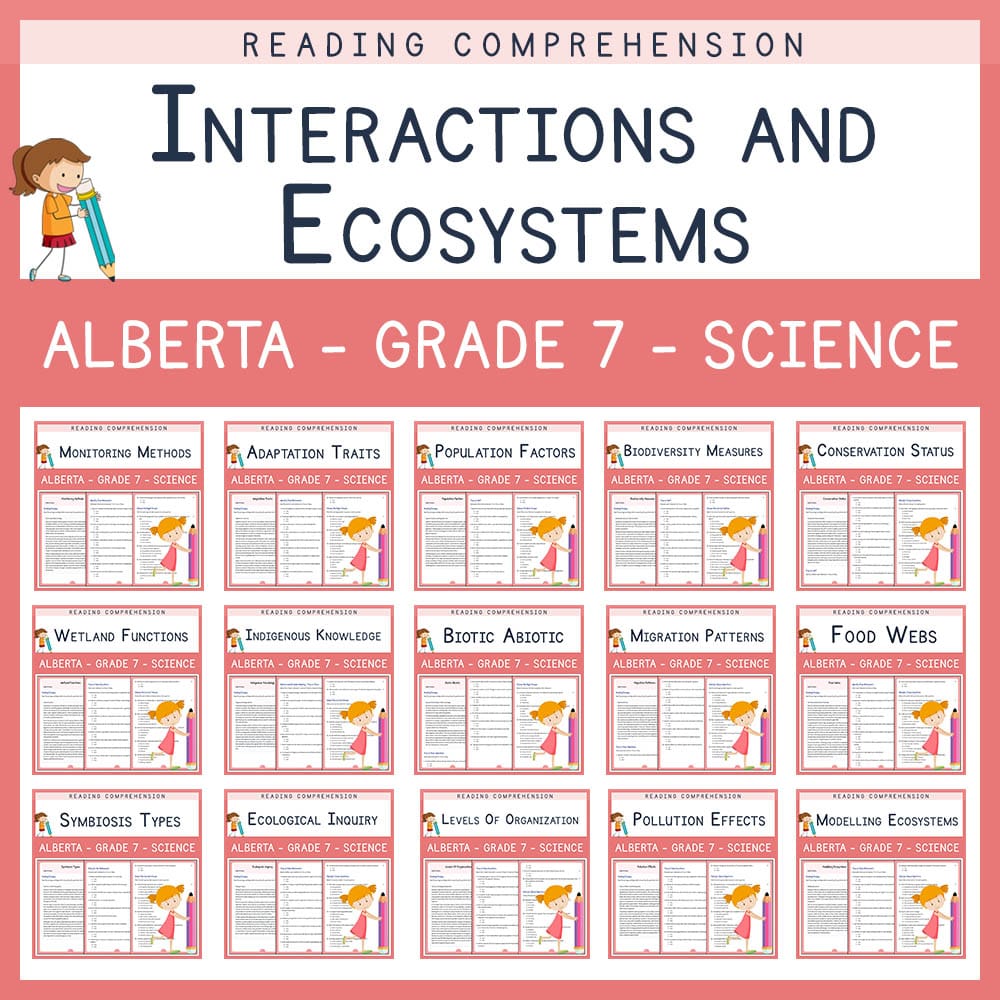 Grade 7 Science | Interactions & Ecosystems Custom Bundle | Alberta — bundle cover