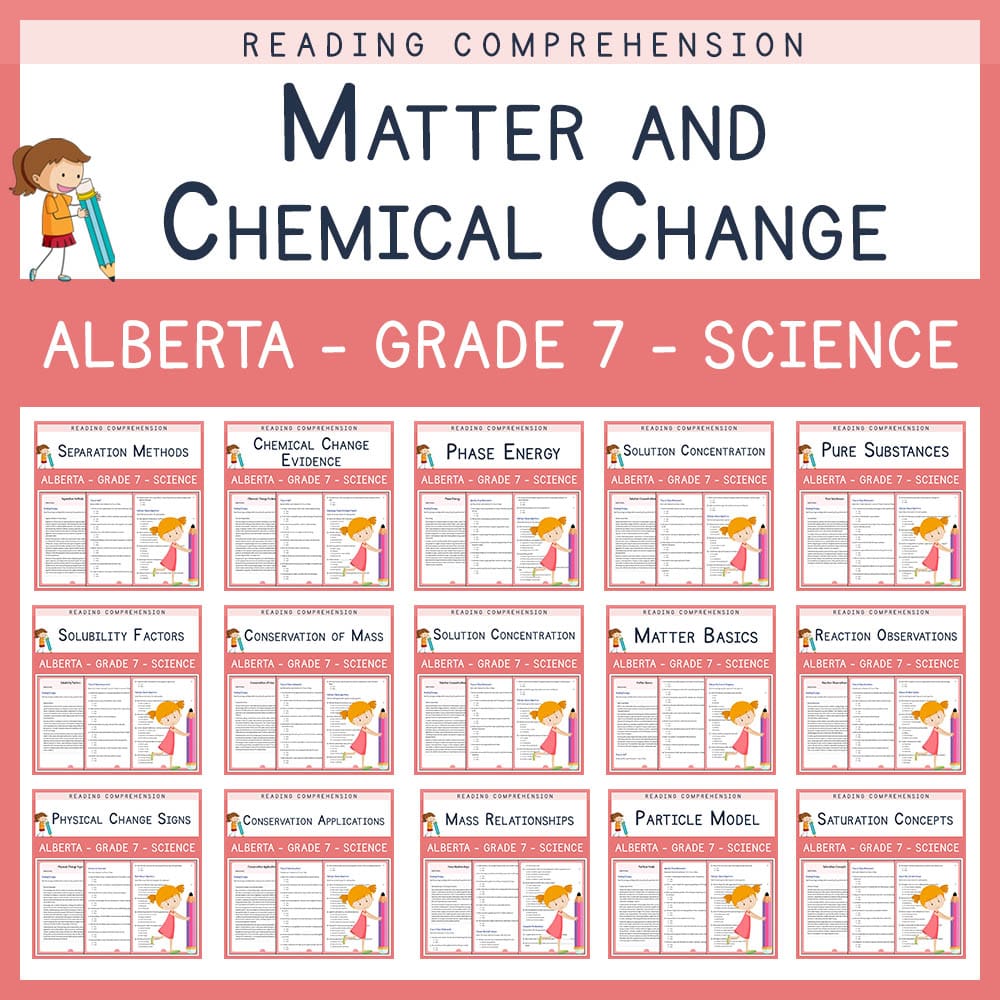 Grade 7 Science | Matter and Chemical Change Custom Bundle | Alberta Standards — bundle cover