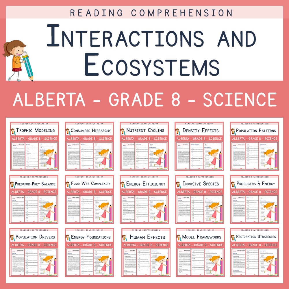 Grade 8 Science | Interactions and Ecosystems Custom Bundle | Alberta Standards — bundle cover