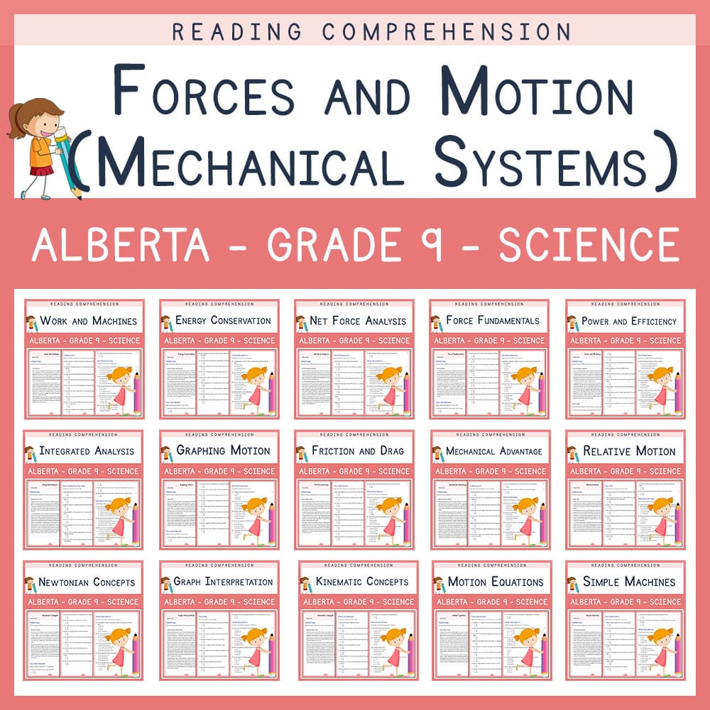 Grade 9 Science | Forces and Motion Mechanical Systems Custom Bundle | Alberta — bundle cover