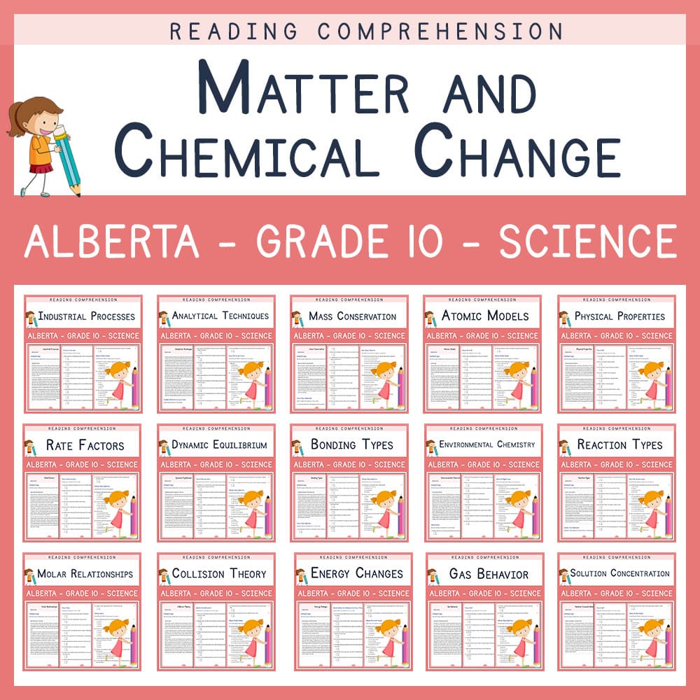 Grade 10 Science | Matter and Chemical Change Custom Bundle | Alberta Standards — bundle cover