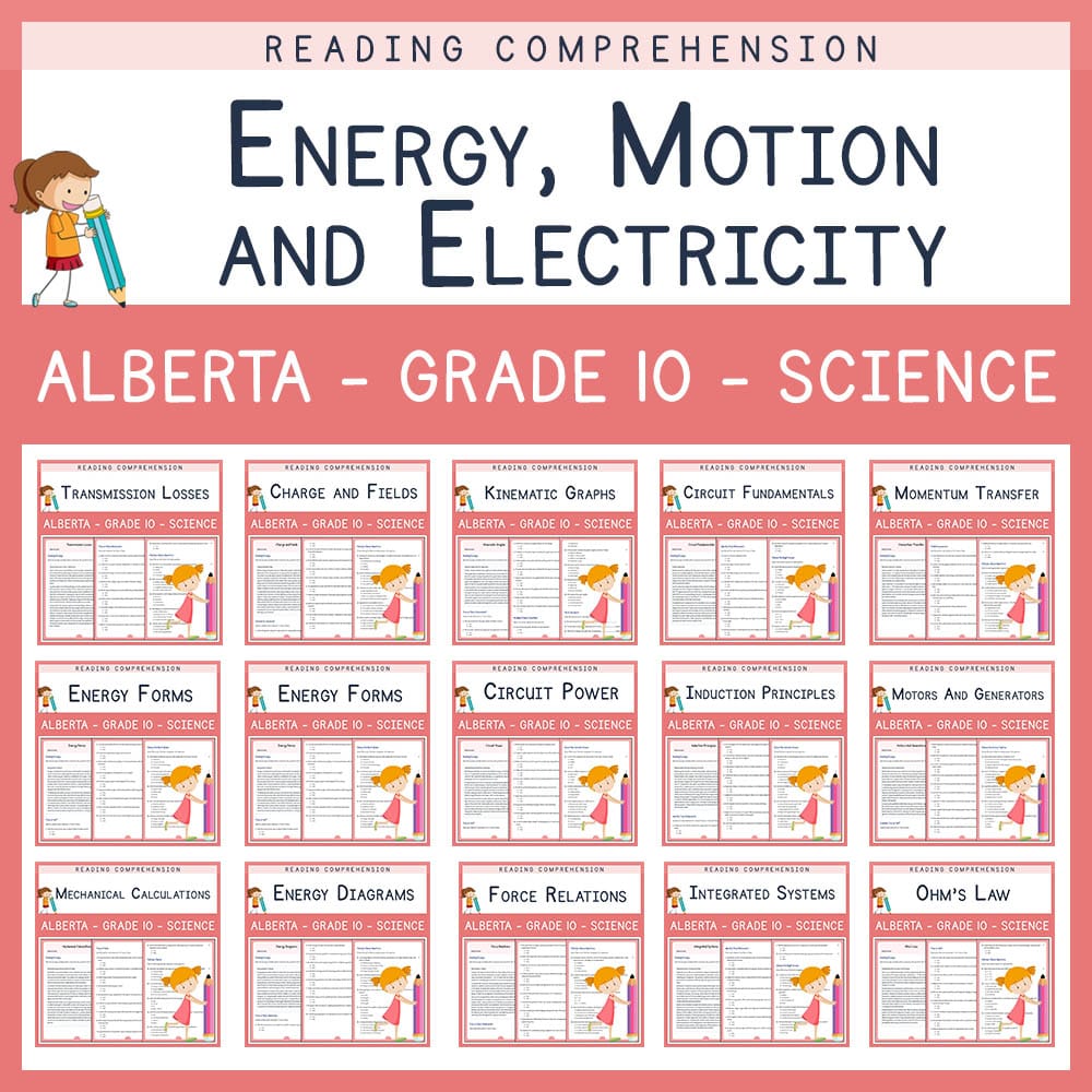 Grade 10 Science | Energy, Motion and Electricity Lesson Bundle | Alberta — bundle cover
