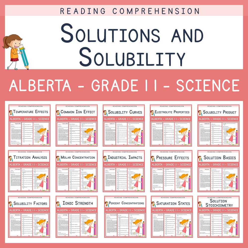 Grade 11 Science | Solutions and Solubility Custom Bundle | Alberta Worksheets — bundle cover