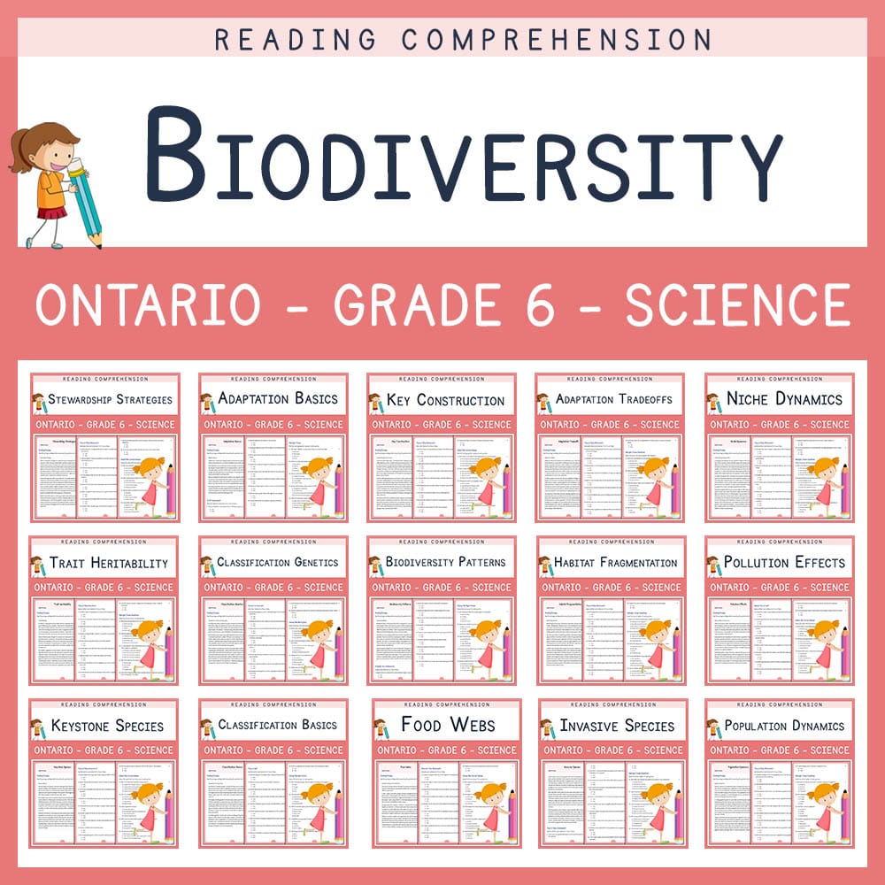 Grade 6 Science | Biodiversity Custom Unit Resource | Ontario Framework — bundle cover