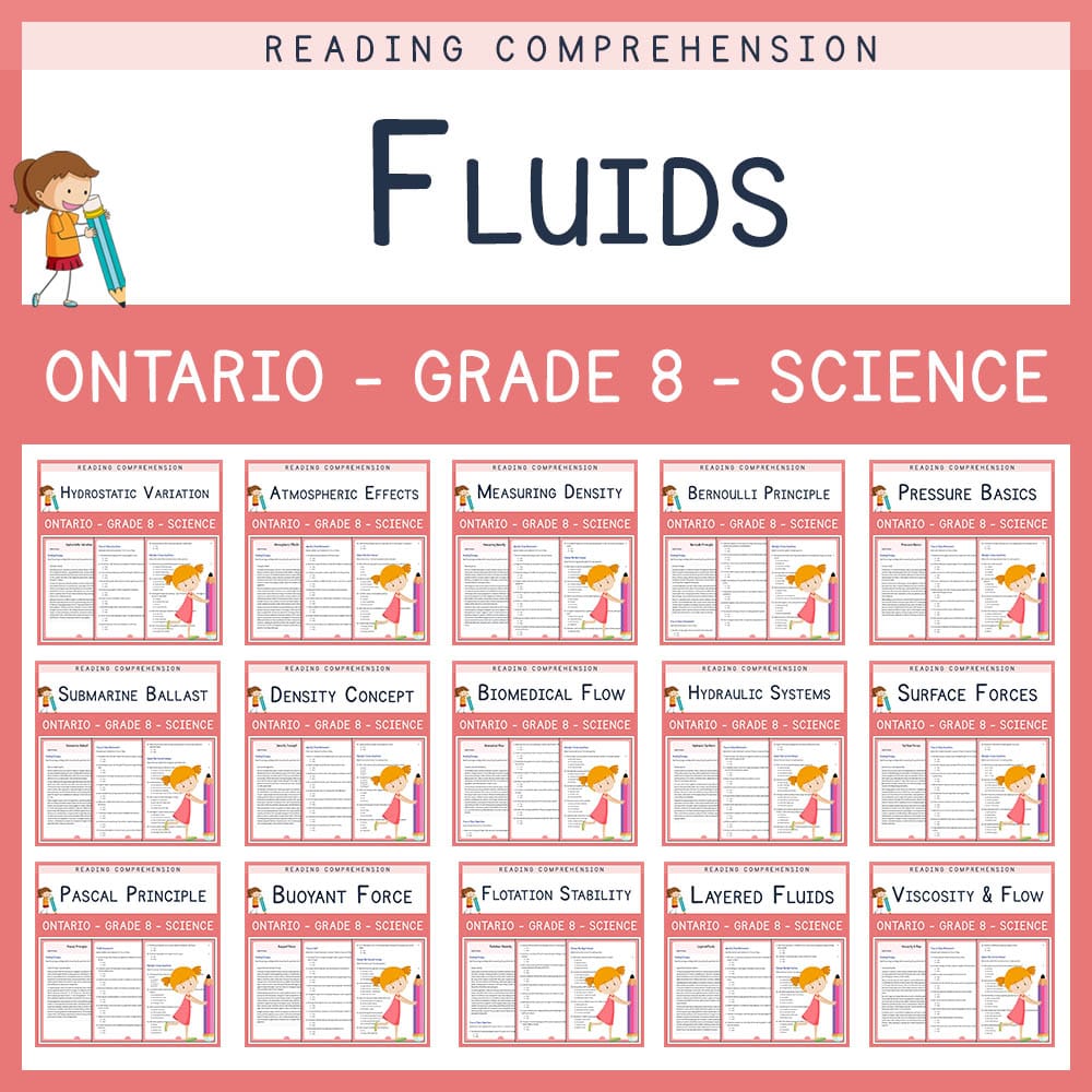 Grade 8 Science | Fluids Lesson Bundle | Ontario Framework — bundle cover
