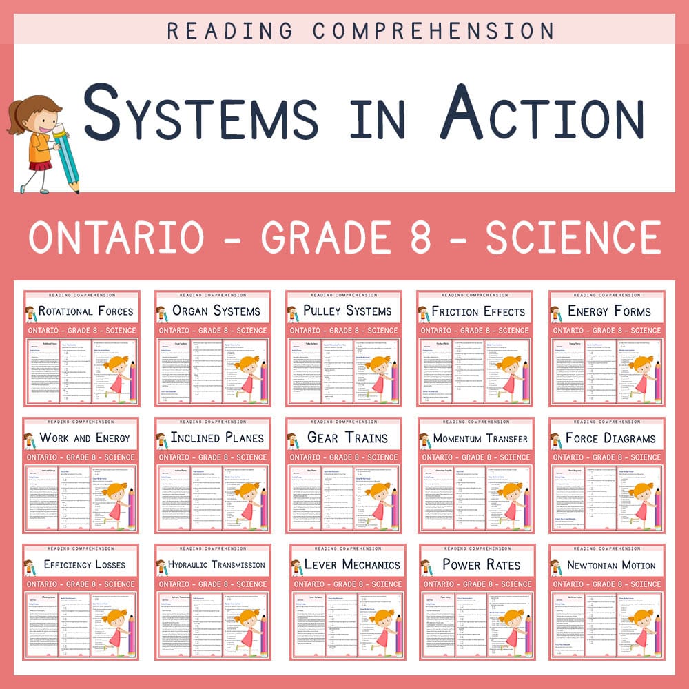 Grade 8 Science | Systems in Action Lesson Bundle | Ontario Framework — bundle cover