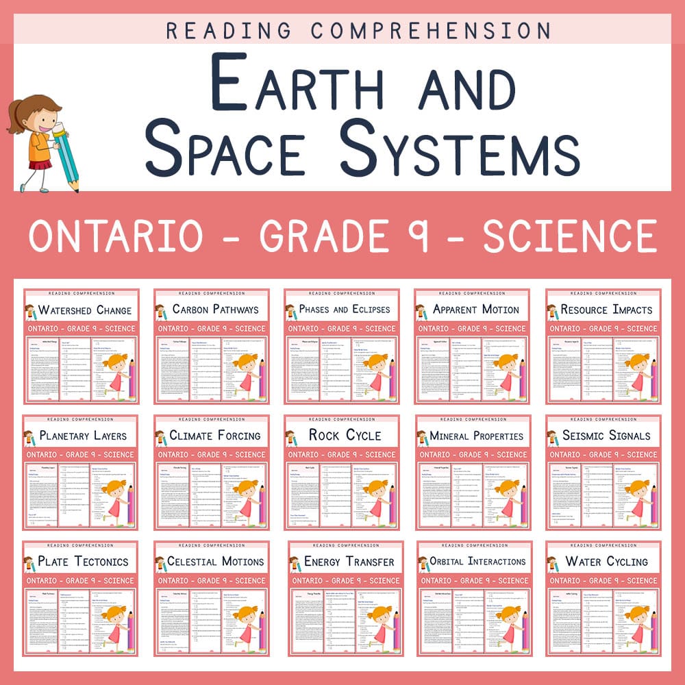 Grade 9 Science | Earth and Space Systems Lesson Bundle | Ontario Framework — bundle cover