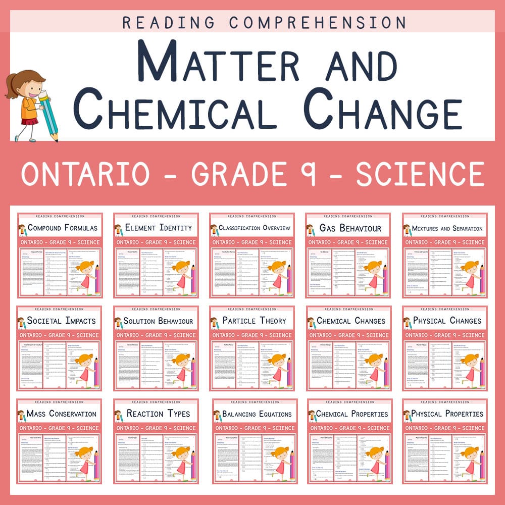 Grade 9 Science | Matter and Chemical Change Lesson Bundle | Ontario Standard — bundle cover