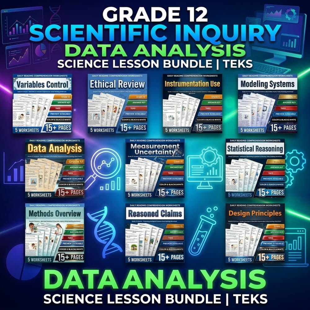 Grade 12 Scientific Inquiry & Data Analysis Science Lesson Bundle | TEKS — bundle cover
