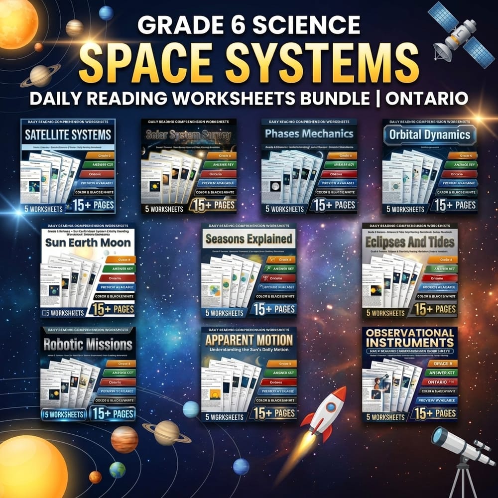 Space Systems Grade 6 Science Daily Reading Worksheets Bundle | Ontario — bundle cover