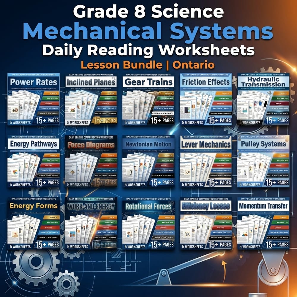 Grade 8 Mechanical Systems Science Reading Worksheets – Lesson Bundle | Ontario — bundle cover