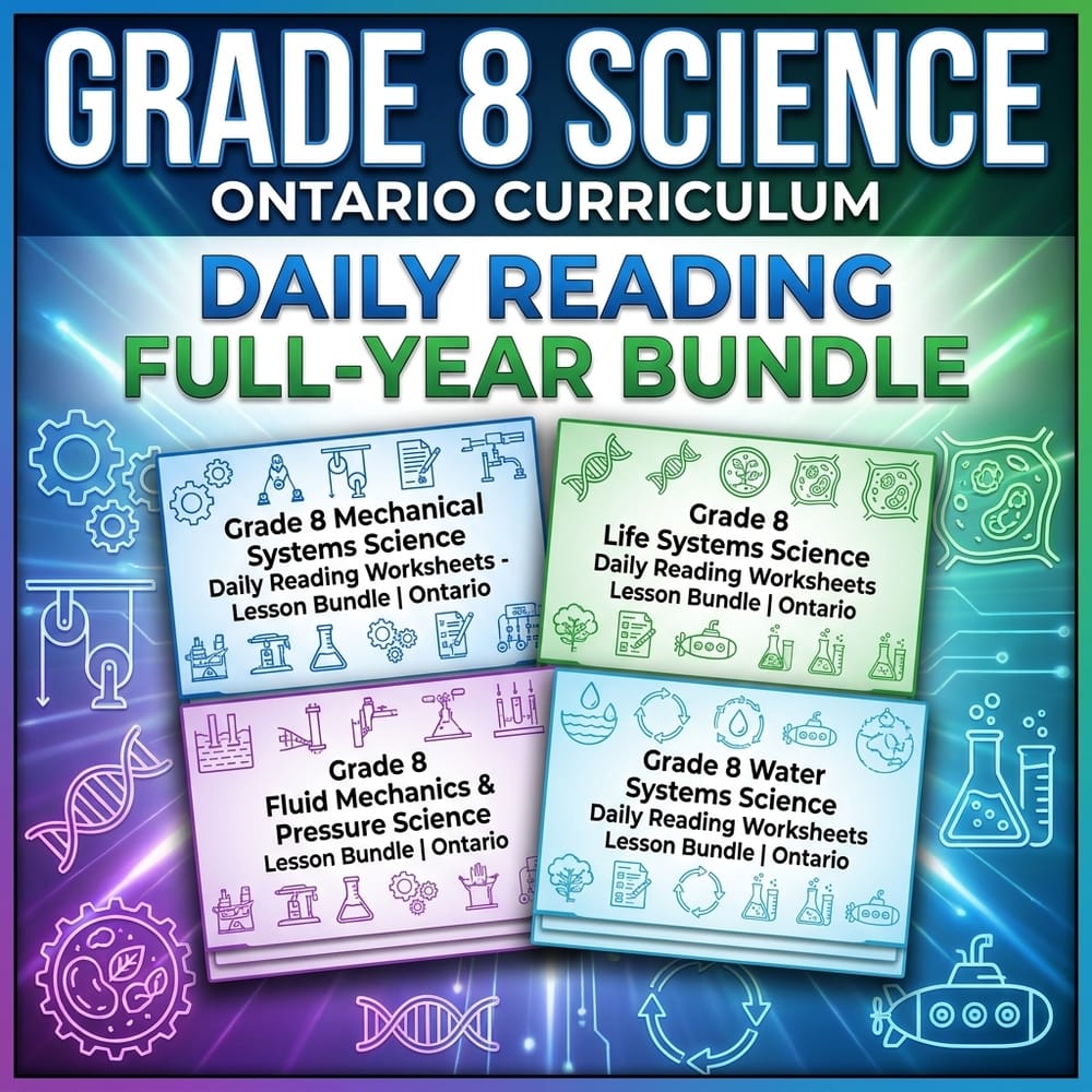 Grade 8 Science Daily Reading Full-Year Bundle – Ontario Curriculum — bundle cover