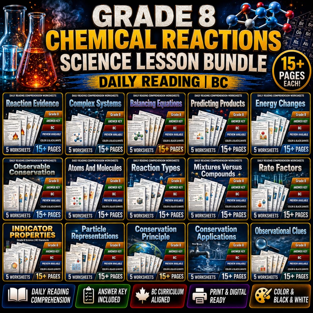 Grade 8 Chemical Reactions Science Lesson Bundle: Daily Reading | BC — bundle cover