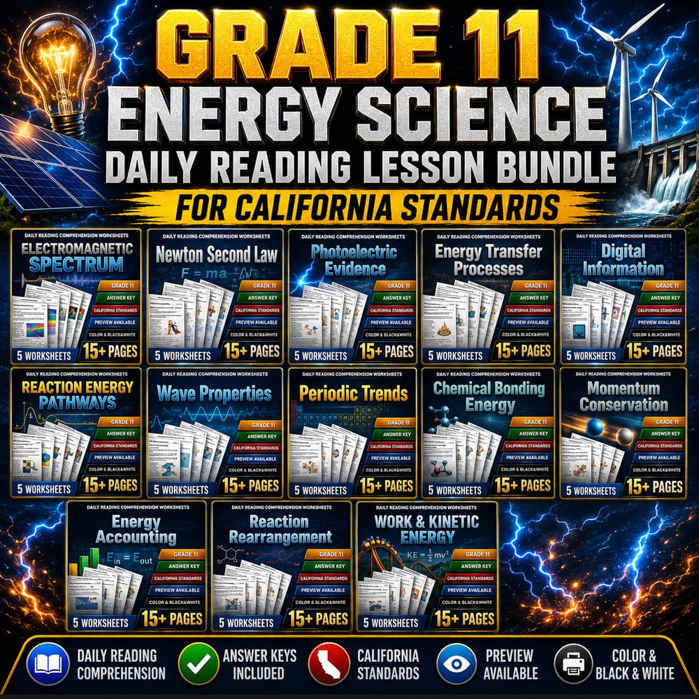Grade 11 Energy Science Daily Reading Lesson Bundle | California Standards — bundle cover