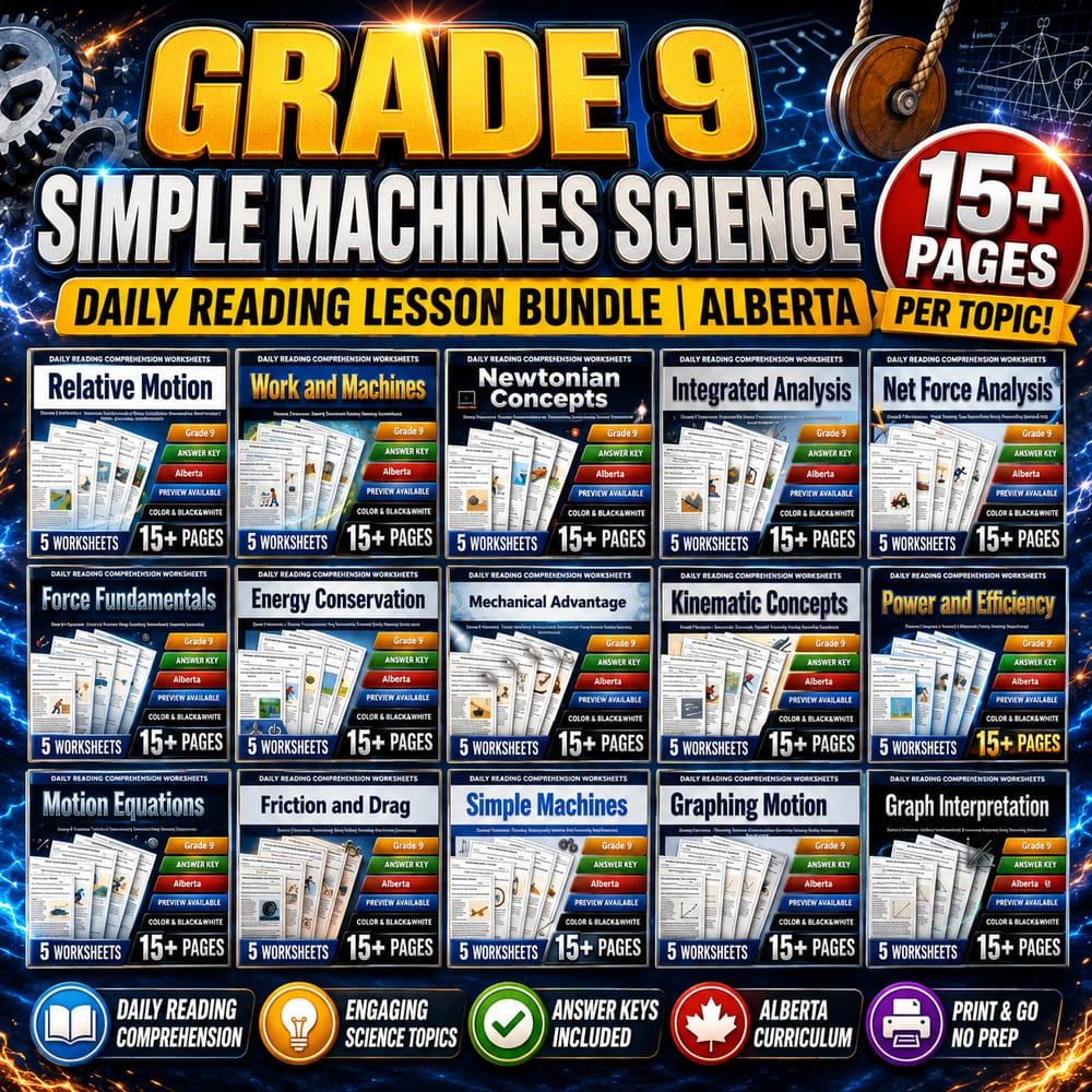 Grade 9 Simple Machines Science Daily Reading Lesson Bundle | Alberta — bundle cover