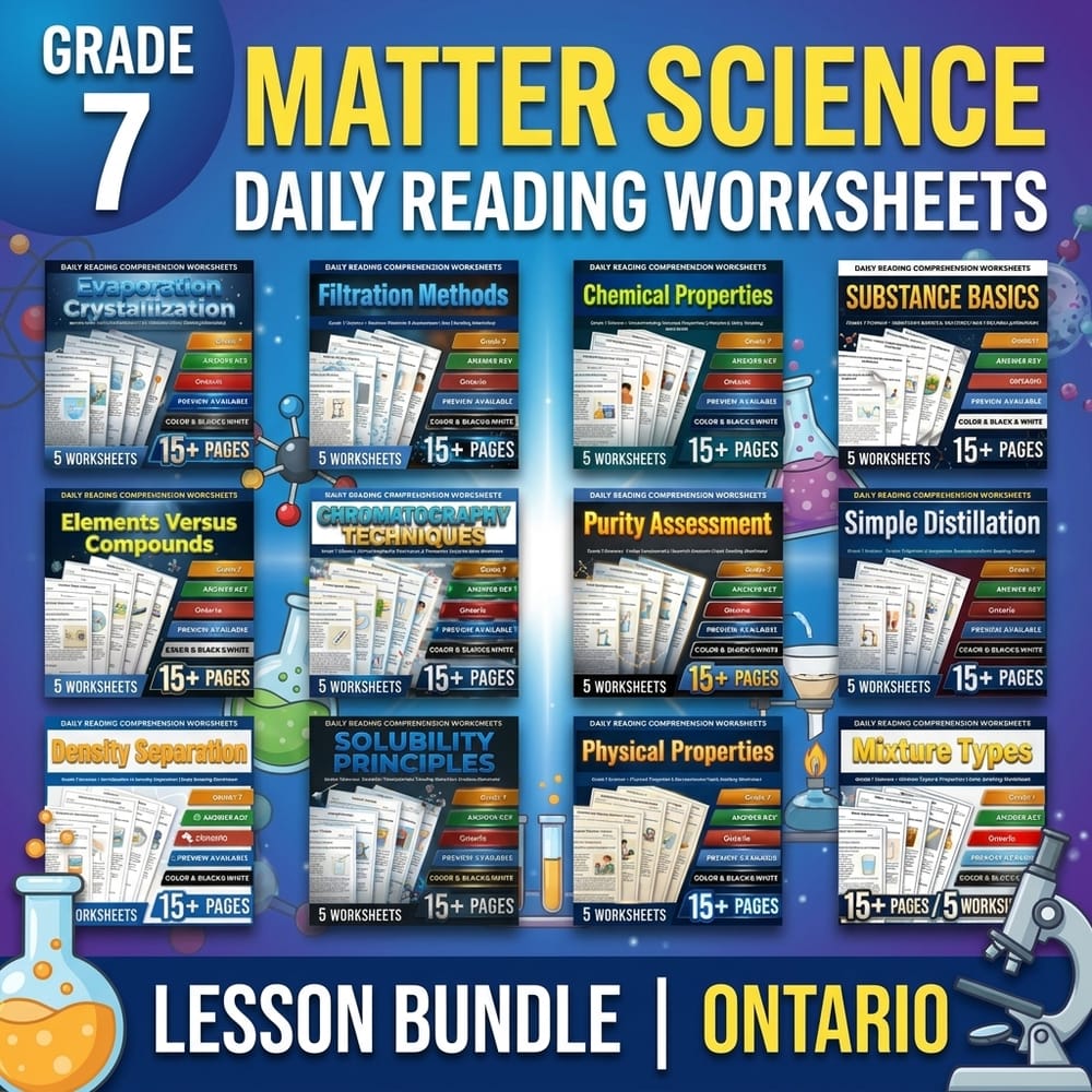 Grade 7 Matter Science Daily Reading Worksheets Lesson Bundle | Ontario — bundle cover