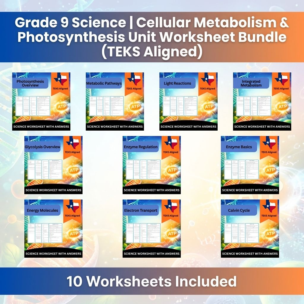 Grade 9 Science | Photosynthesis & Metabolic Pathways Unit Bundle (TEKS Aligned) — bundle cover