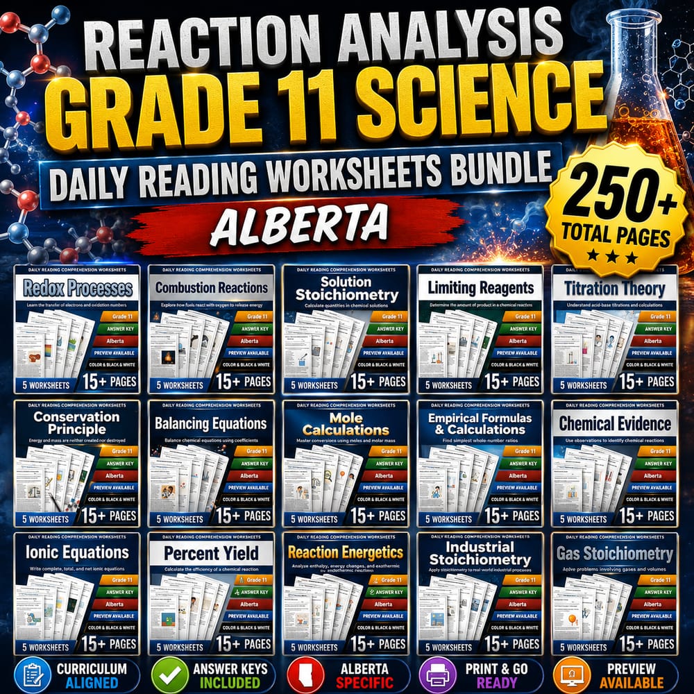 Reaction Analysis Grade 11 Science Daily Reading Worksheets Bundle | Alberta — bundle cover