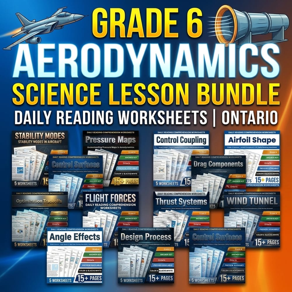 Grade 6 Aerodynamics Science Lesson Bundle Daily Reading Worksheets | Ontario — bundle cover