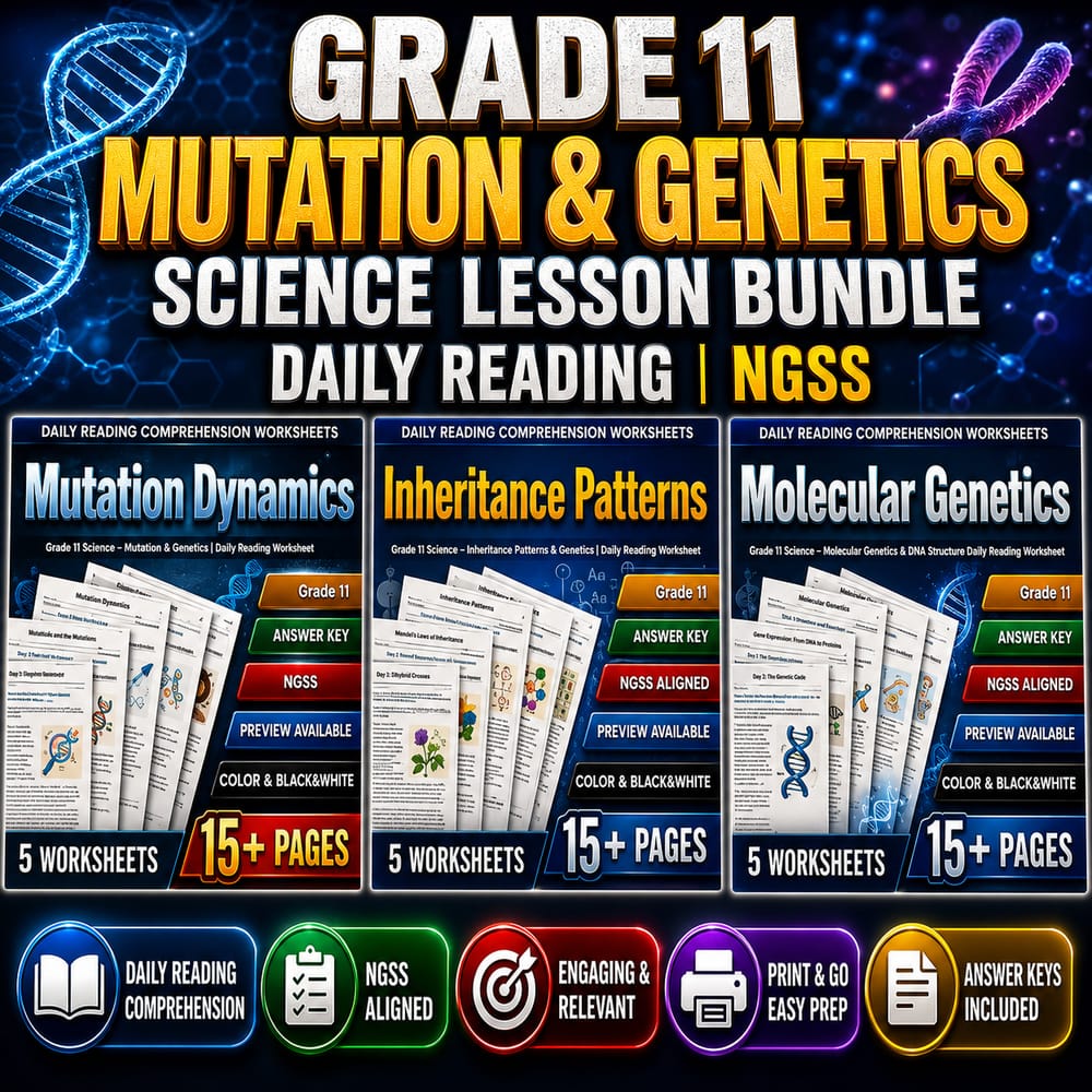 Grade 11 Mutation & Genetics Science Lesson Bundle: Daily Reading | NGSS — bundle cover