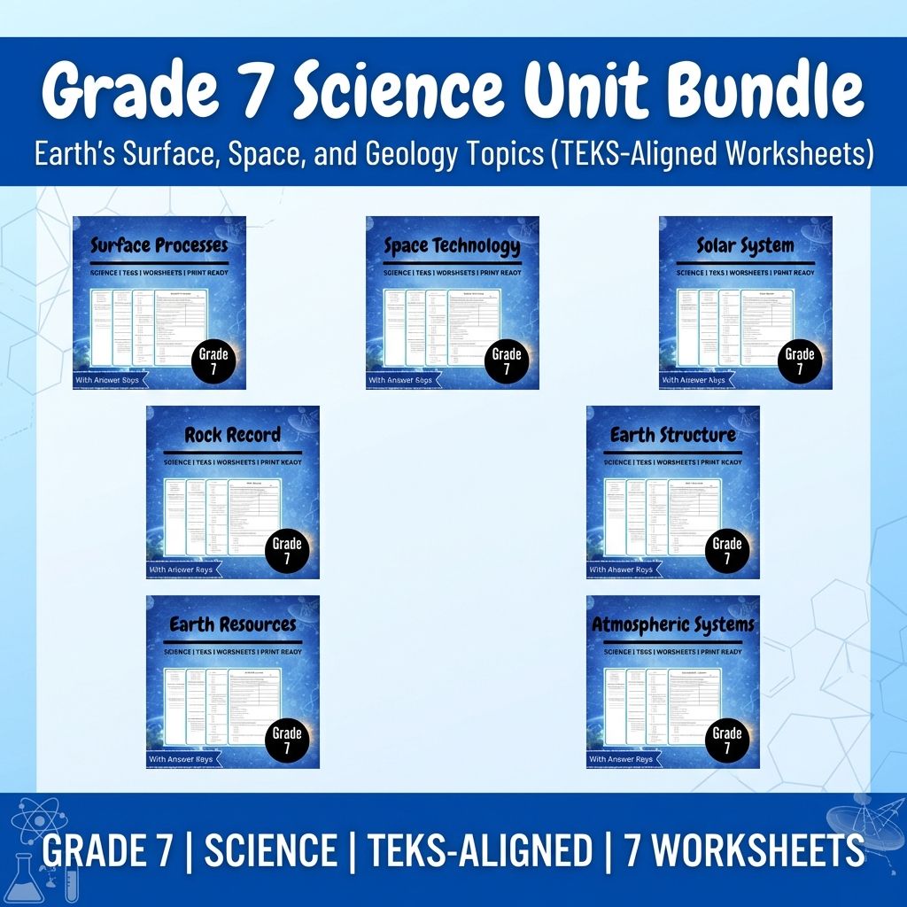 Grade 7 Science Unit Bundle | Earth's Processes, Space & Resources TEKS Aligned — bundle cover