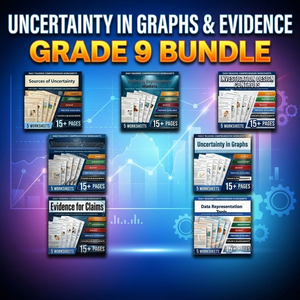 Uncertainty in Graphs & Evidence Lesson Bundle | Grade 9 Science General — bundle cover