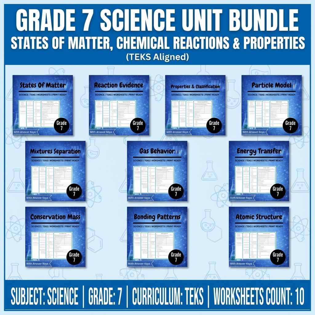Grade 7 Science Unit Bundle | States of Matter & Atomic Structure Worksheets — bundle cover