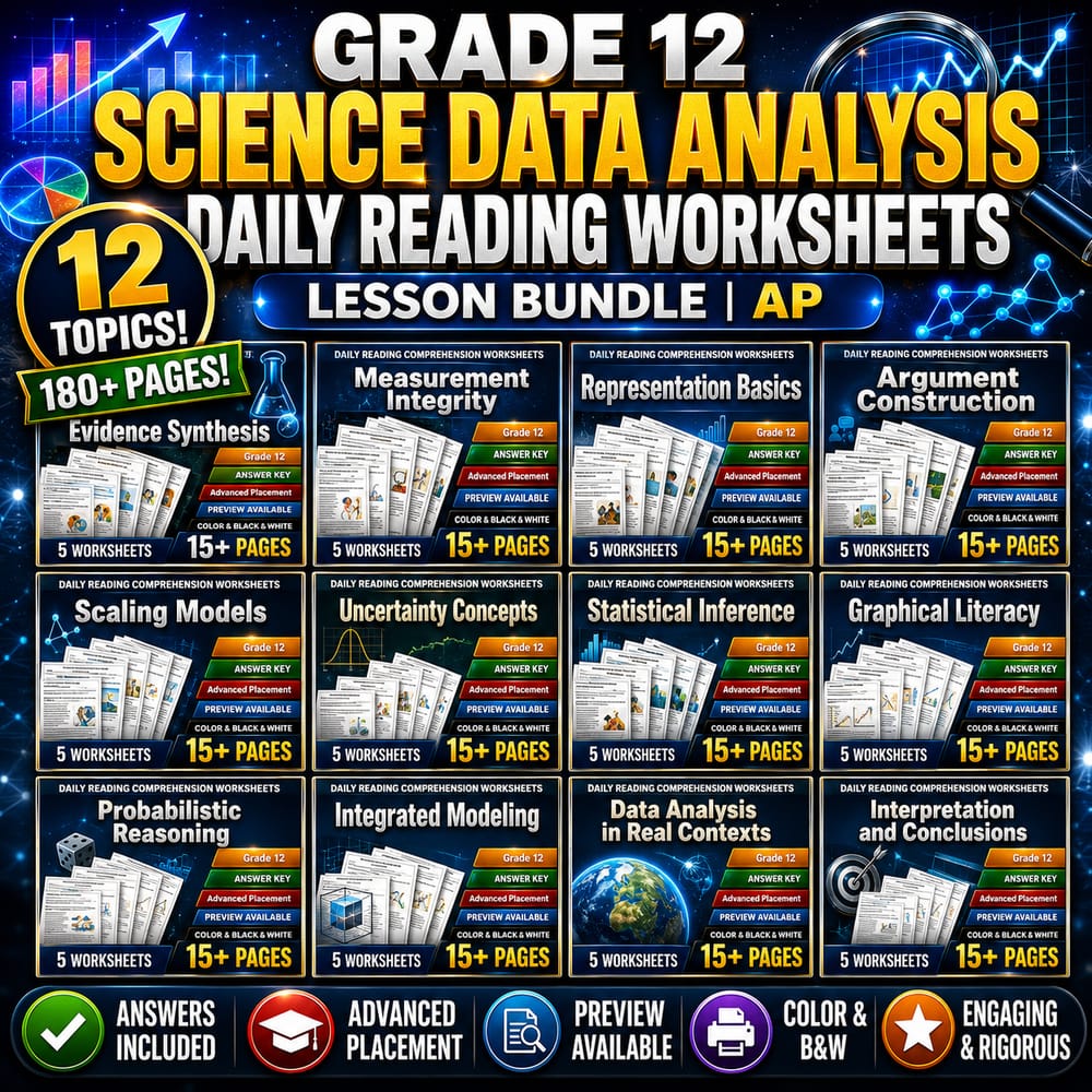 Grade 12 Science Data Analysis Daily Reading Worksheets Lesson Bundle | AP — bundle cover