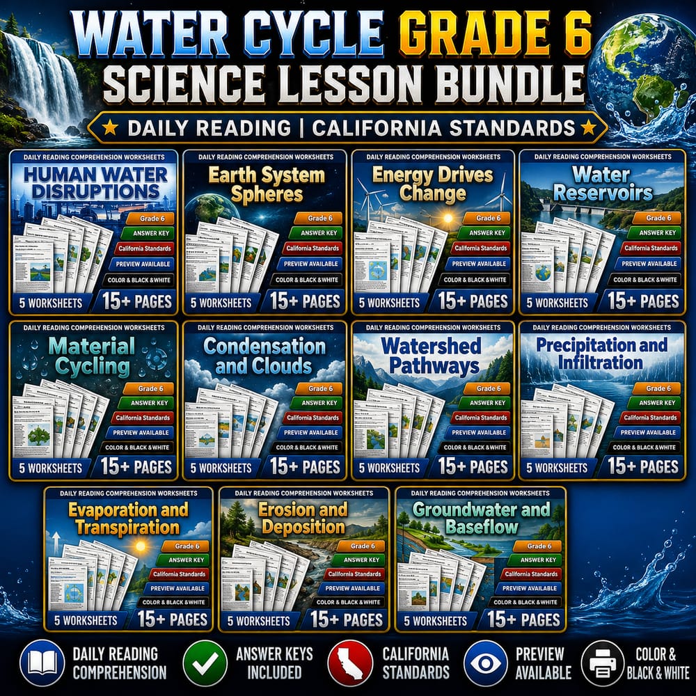 Water Cycle Grade 6 Science Lesson Bundle Daily Reading | California Standards — bundle cover