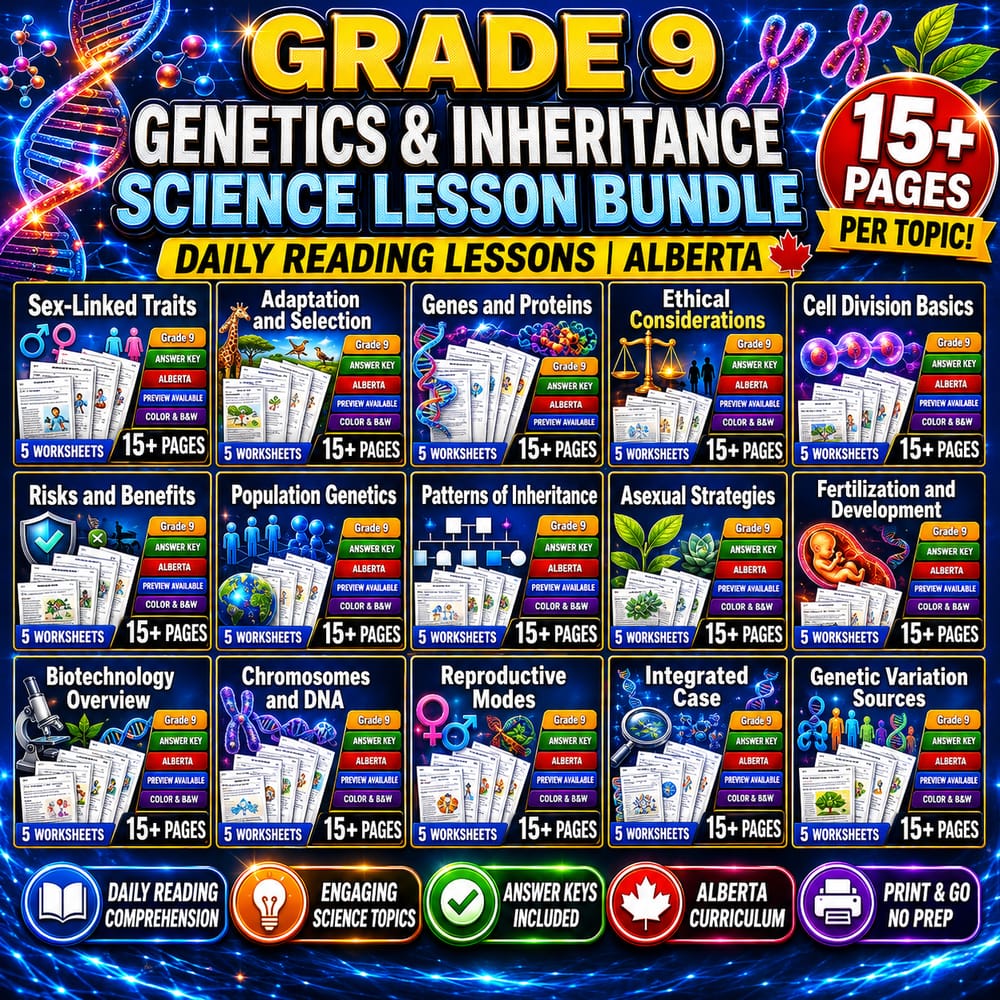 Grade 9 Genetics & Inheritance Science Daily Reading Lesson Bundle | Alberta — bundle cover
