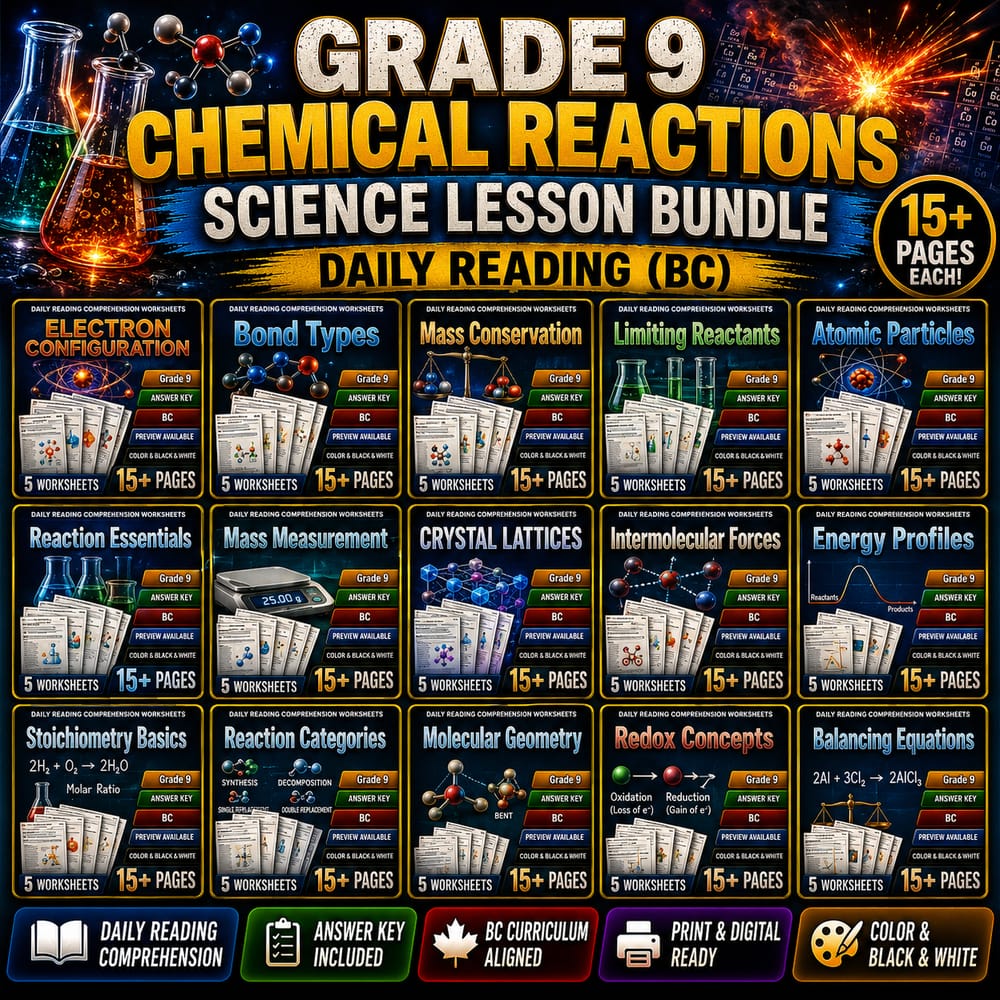 Grade 9 Chemical Reactions Science Lesson Bundle: Daily Reading (BC) — bundle cover