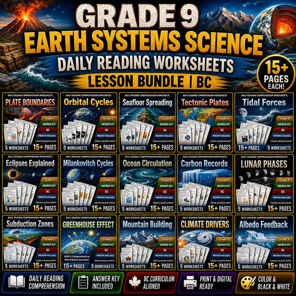 Grade 9 Earth Systems Science Daily Reading Worksheets Lesson Bundle | BC — bundle cover