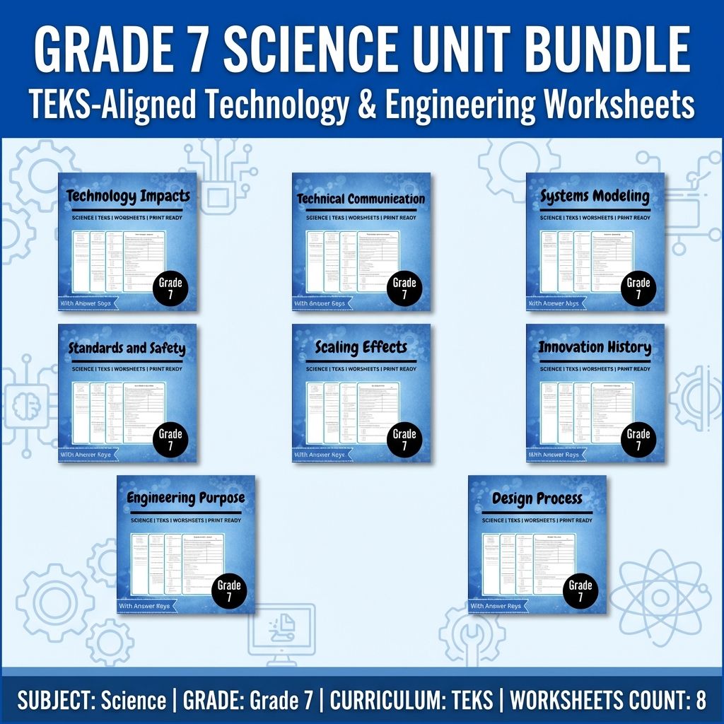 Grade 7 Science Unit Bundle | Standards, Safety, Innovation & Systems Aligned TEKS — bundle cover