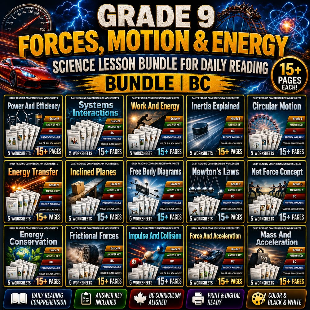 Grade 9 Forces, Motion & Energy Science Lesson Bundle for Daily Reading | BC — bundle cover