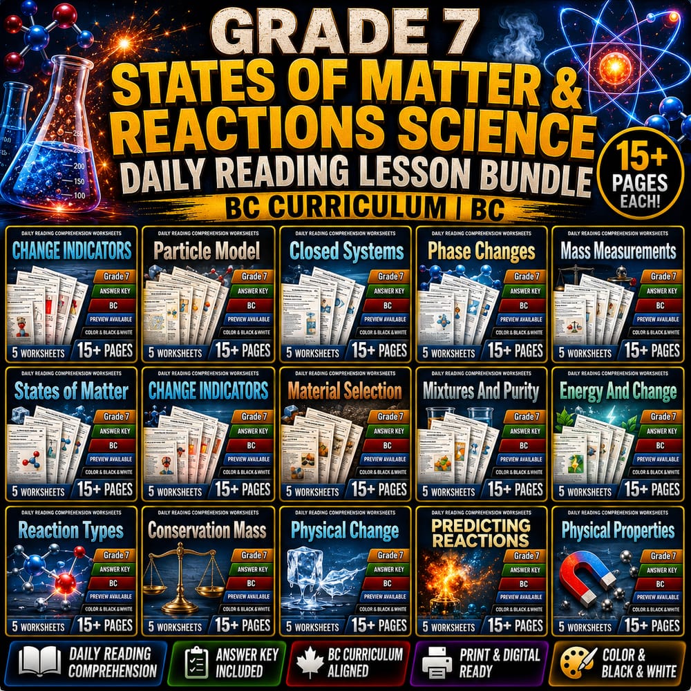Grade 7 States of Matter & Reactions Science Daily Reading Lesson Bundle | BC — bundle cover