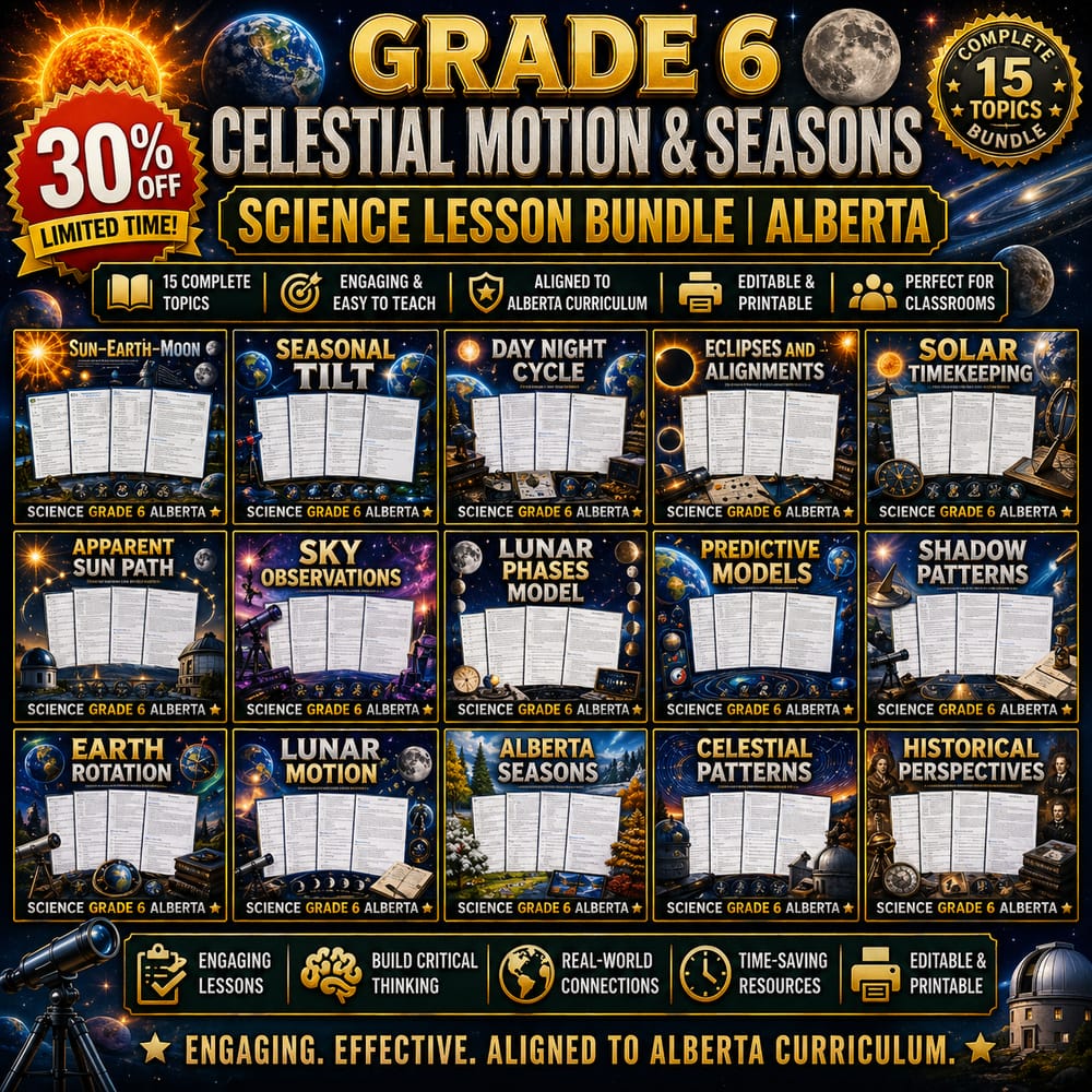 Grade 6 Celestial Motion & Seasons Science Lesson Bundle | Alberta — bundle cover