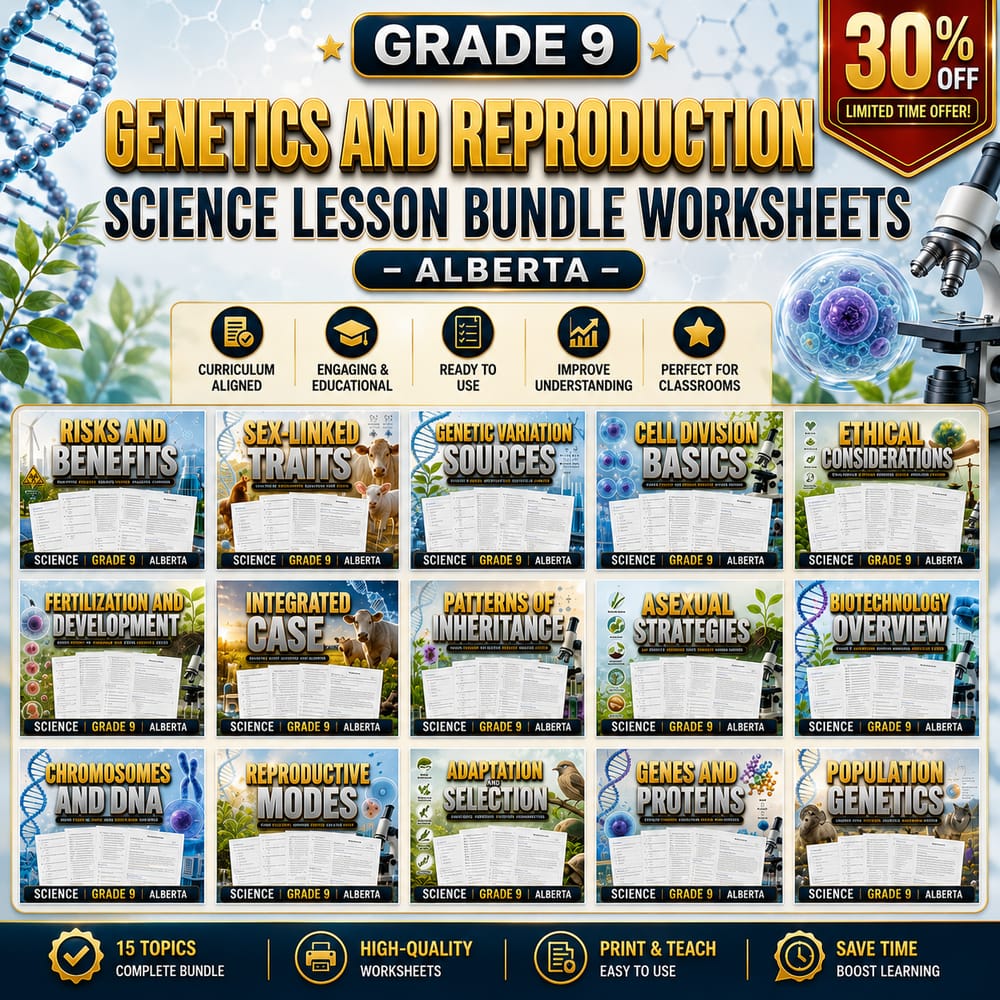 Grade 9 Genetics and Reproduction Science Lesson Bundle Worksheets – Alberta — bundle cover