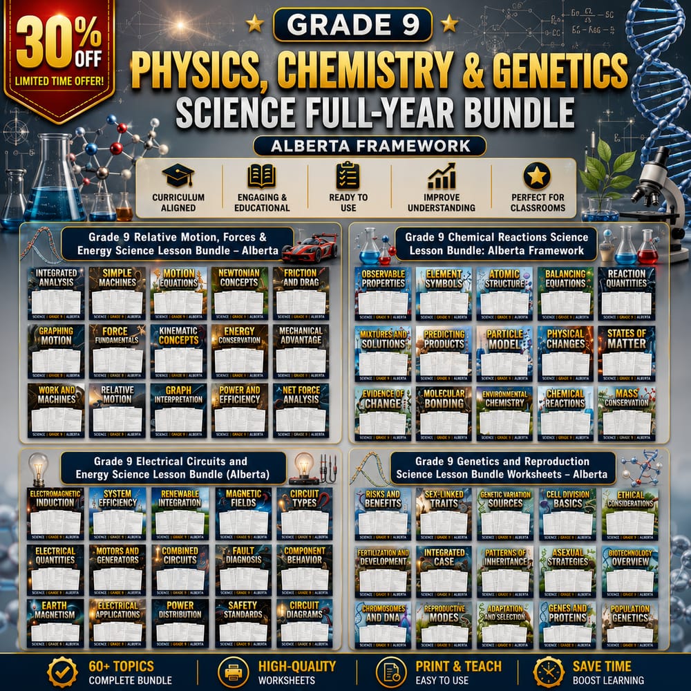 Grade 9 Physics, Chemistry & Genetics Science Full-Year Bundle – Alberta Framework — bundle cover