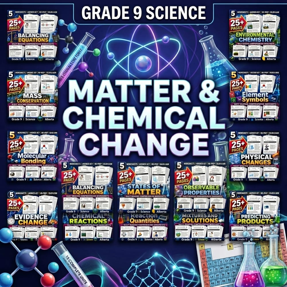 Matter and Chemical Change Lesson Bundle – Grade 9 Science Alberta — bundle cover