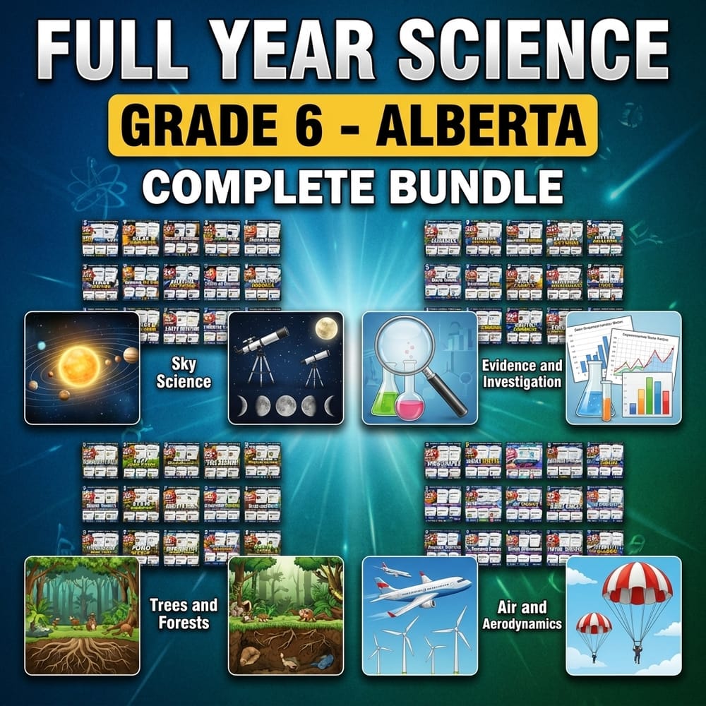 Grade 6 Science Daily Reading Worksheets Full-Year Bundle | Alberta — bundle cover